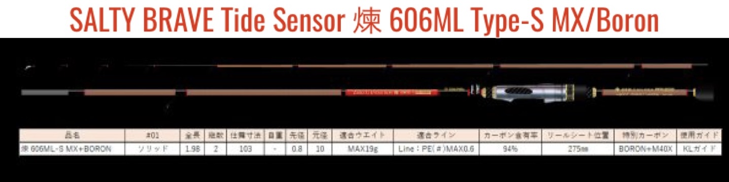 リールシート位置275mmSALTY BRAVE Tide Sensor 煉 606ML FIREレッド